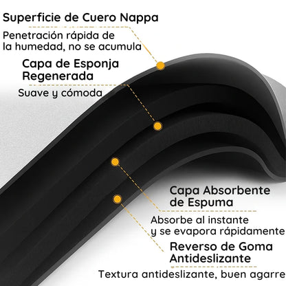 MagicMat® - Alfombra Antideslizante Ultra Absorbente