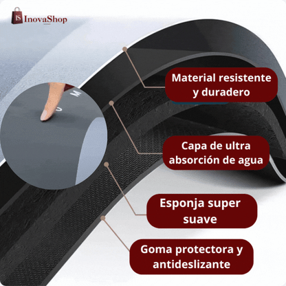 Protege a tu familia con AquaStop®