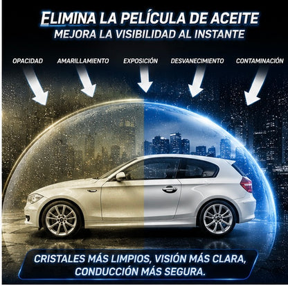 Benerclean Paradise. Recupera la claridad total en cada conducción